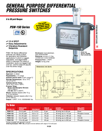 Thumbnail of document Data Sheet - PSW-151 General Purpose Industrial differential Pressure Switch